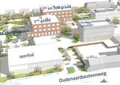 Sint-Jan Berchmans College - Project in uitvoering
